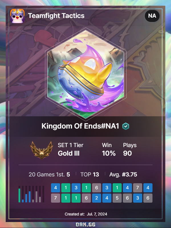 GamingCard
