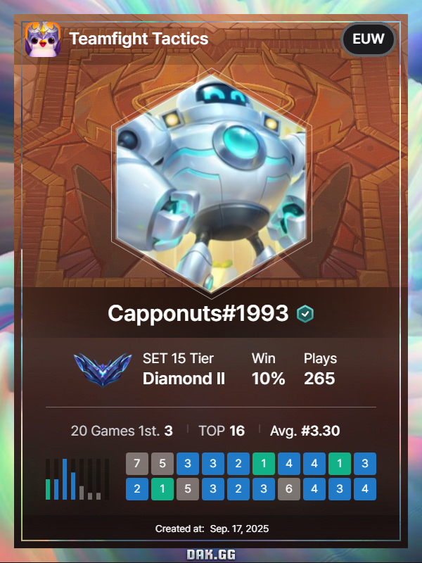 GamingCard